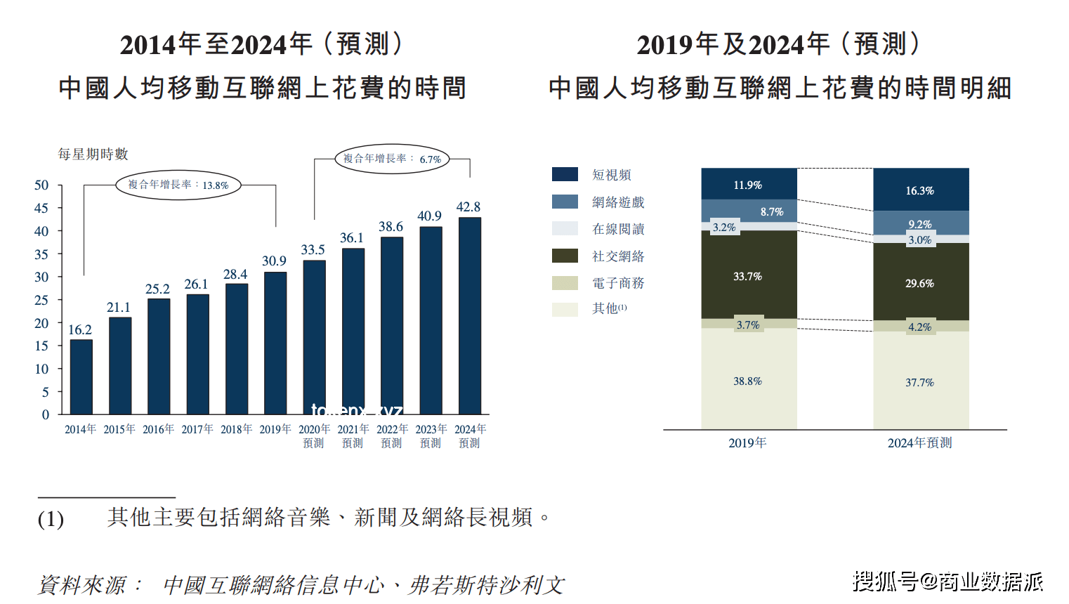 住建部主管媒体发声：全面推行现房销售时机尚未成熟，市场形势需细考量